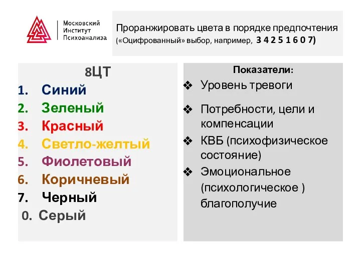 Проранжировать цвета в порядке предпочтения («Оцифрованный» выбор, например, 3 4 2 5