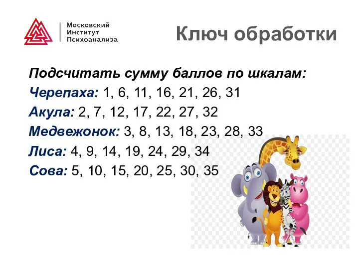 Ключ обработки Подсчитать сумму баллов по шкалам: Черепаха: 1, 6, 11, 16,