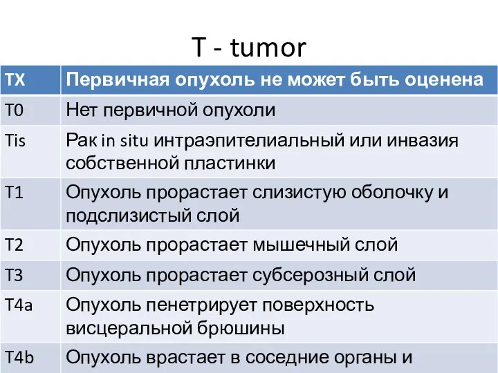 T - tumor