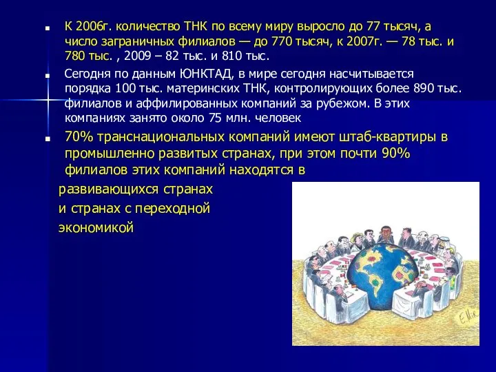 К 2006г. количество ТНК по всему миру выросло до 77 тысяч, а