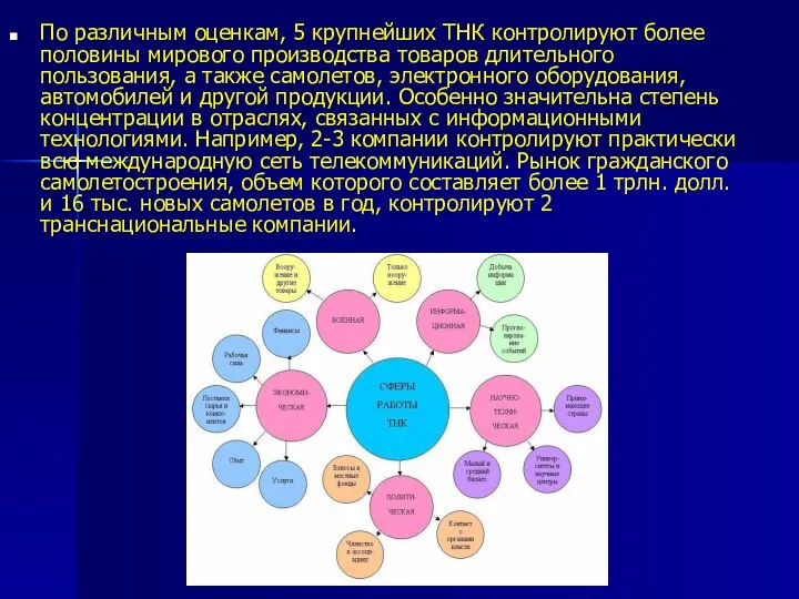 По различным оценкам, 5 крупнейших ТНК контролируют более половины мирового производства товаров