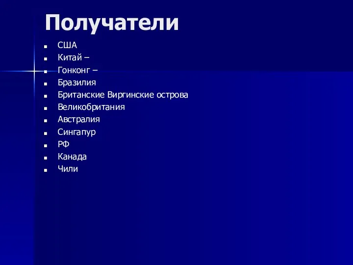 Получатели США Китай – Гонконг – Бразилия Британские Виргинские острова Великобритания Австралия Сингапур РФ Канада Чили