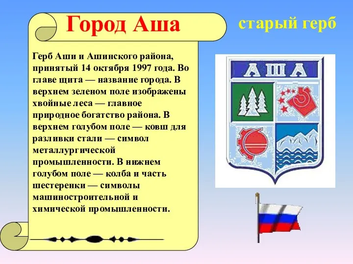 Город Аша Герб Аши и Ашинского района, принятый 14 октября 1997 года.