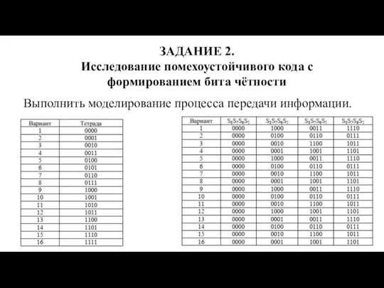 ЗАДАНИЕ 2. Исследование помехоустойчивого кода с формированием бита чётности Выполнить моделирование процесса передачи информации.