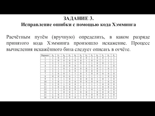 ЗАДАНИЕ 3. Исправление ошибки с помощью кода Хэмминга Расчётным путём (вручную) определить,