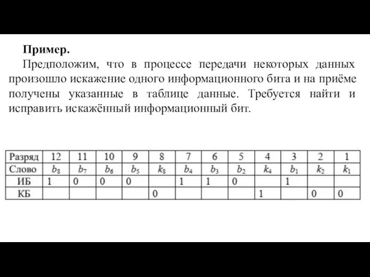 Пример. Предположим, что в процессе передачи некоторых данных произошло искажение одного информационного