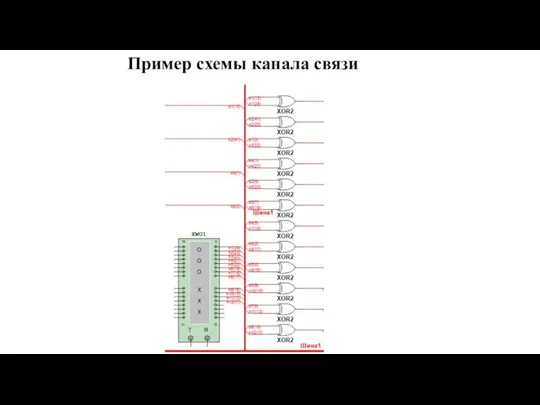 Пример схемы канала связи