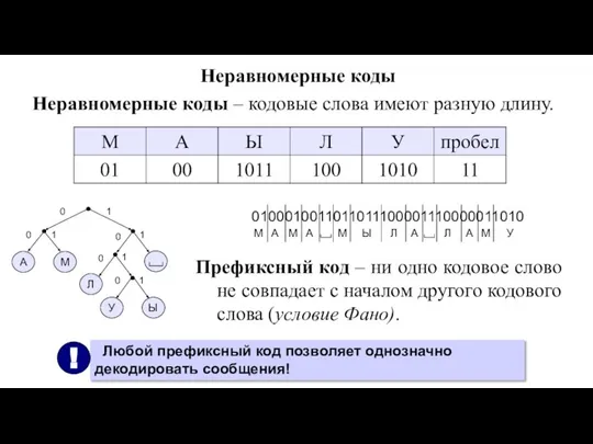 Неравномерные коды Неравномерные коды – кодовые слова имеют разную длину. 0100010011011011100001110000011010 М