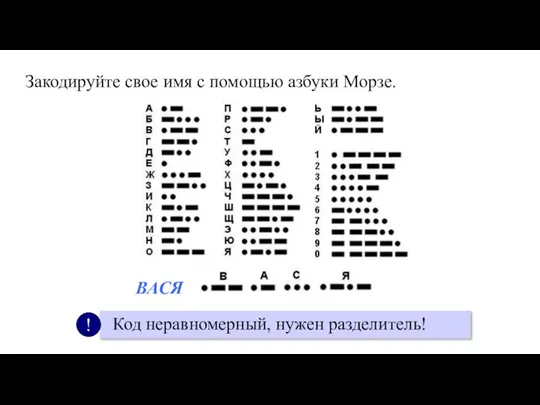 Закодируйте свое имя с помощью азбуки Морзе. ВАСЯ