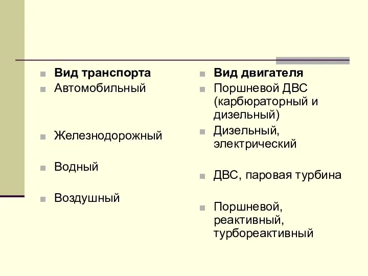 Вид транспорта Автомобильный Железнодорожный Водный Воздушный Вид двигателя Поршневой ДВС (карбюраторный и