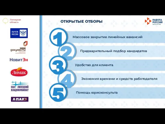 Липецкая область ОТКРЫТЫЕ ОТБОРЫ 1 2 3 4 5 Массовое закрытие линейных