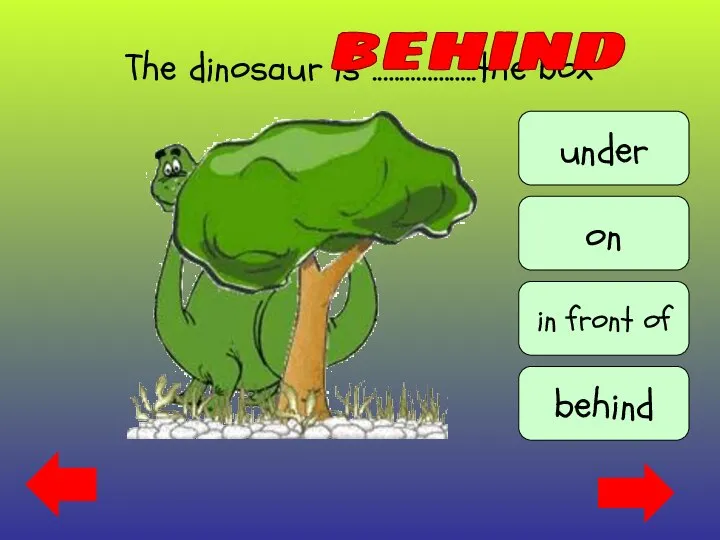 The dinosaur is ..……………..the box behind under on in front of behind