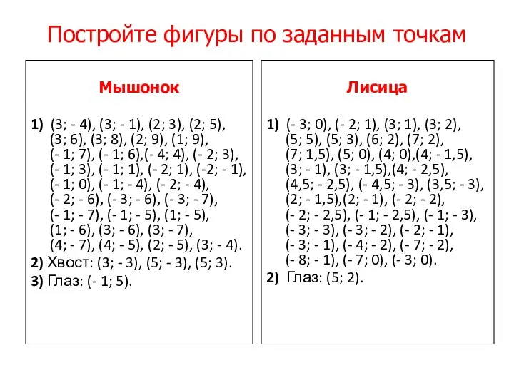 Постройте фигуры по заданным точкам Мышонок 1) (3; - 4), (3; -