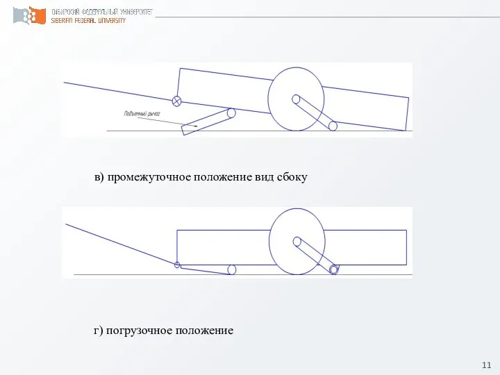 в) промежуточное положение вид сбоку г) погрузочное положение