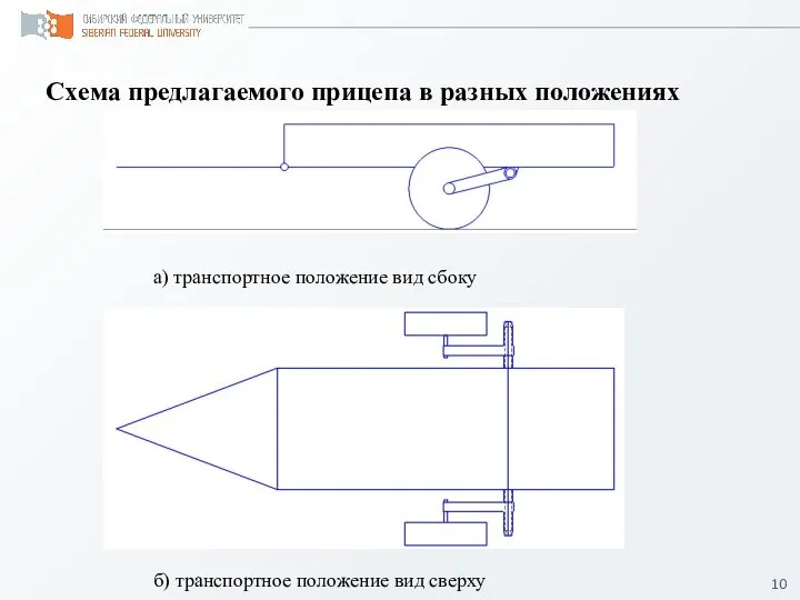 Схема предлагаемого прицепа в разных положениях а) транспортное положение вид сбоку б) транспортное положение вид сверху