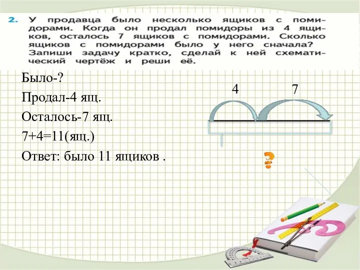 Было-? Продал-4 ящ. Осталось-7 ящ. 7+4=11(ящ.) Ответ: было 11 ящиков . 4 7