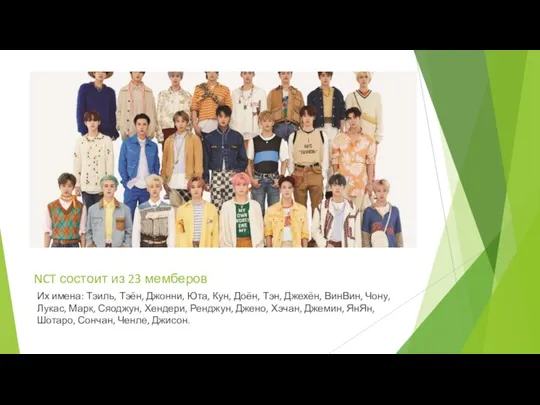 NCT состоит из 23 мемберов Их имена: Тэиль, Тэён, Джонни, Юта, Кун,