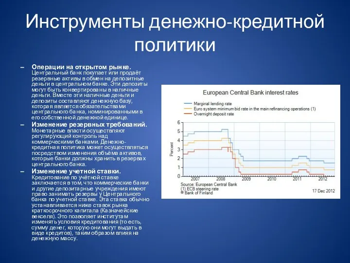 Инструменты денежно-кредитной политики Операции на открытом рынке. Центральный банк покупает или продаёт