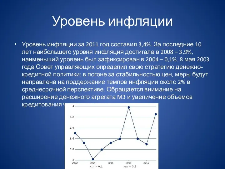 Уровень инфляции Уровень инфляции за 2011 год составил 3,4%. За последние 10