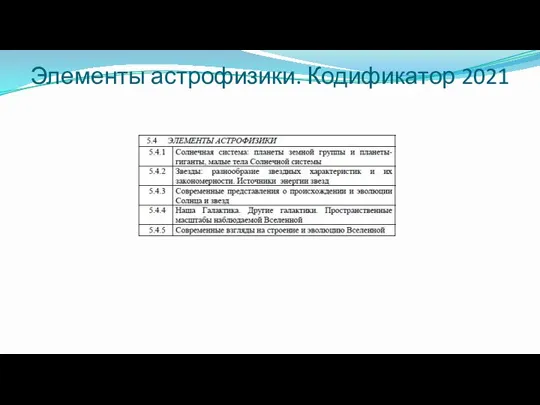 Элементы астрофизики. Кодификатор 2021