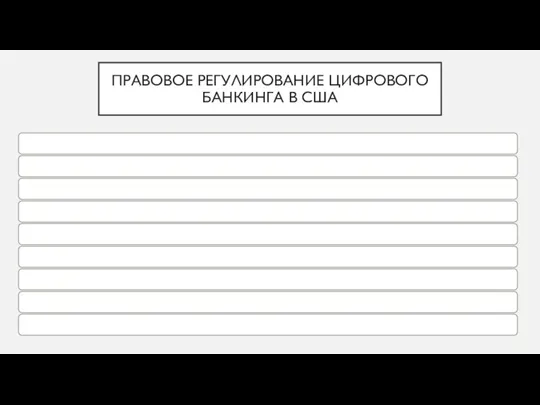 ПРАВОВОЕ РЕГУЛИРОВАНИЕ ЦИФРОВОГО БАНКИНГА В США