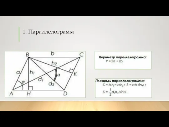 1. Параллелограмм