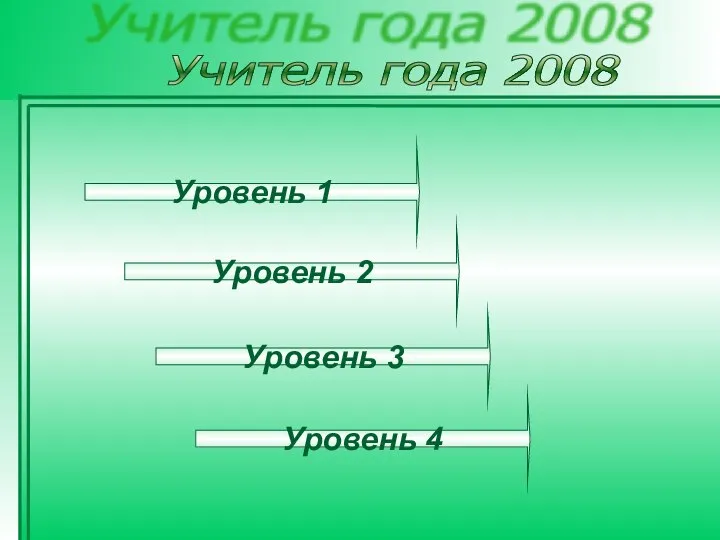 Учитель года 2008 Уровень 1 Уровень 2 Уровень 3 Уровень 4