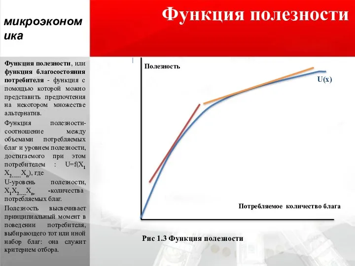 микроэкономика Функция полезности, или функция благосостояния потребителя - функция с помощью которой