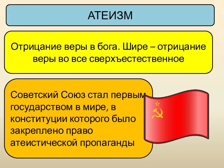 Отрицание веры в бога. Шире – отрицание веры во все сверхъестественное АТЕИЗМ