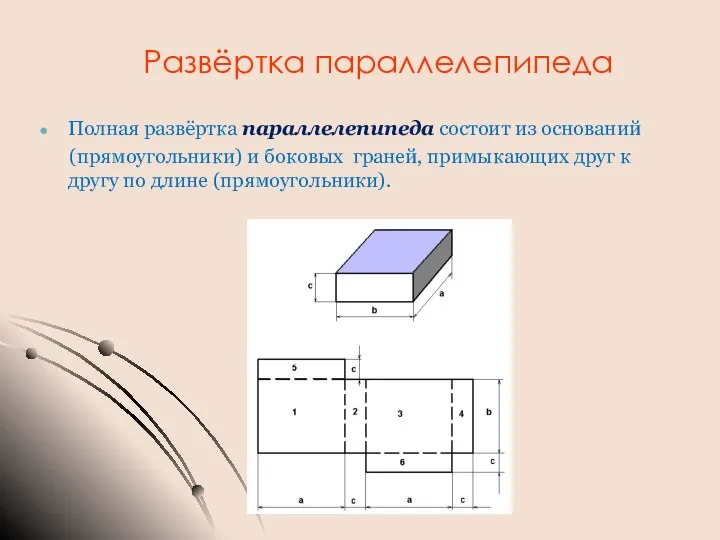 Развёртка параллелепипеда Полная развёртка параллелепипеда состоит из оснований (прямоугольники) и боковых граней,