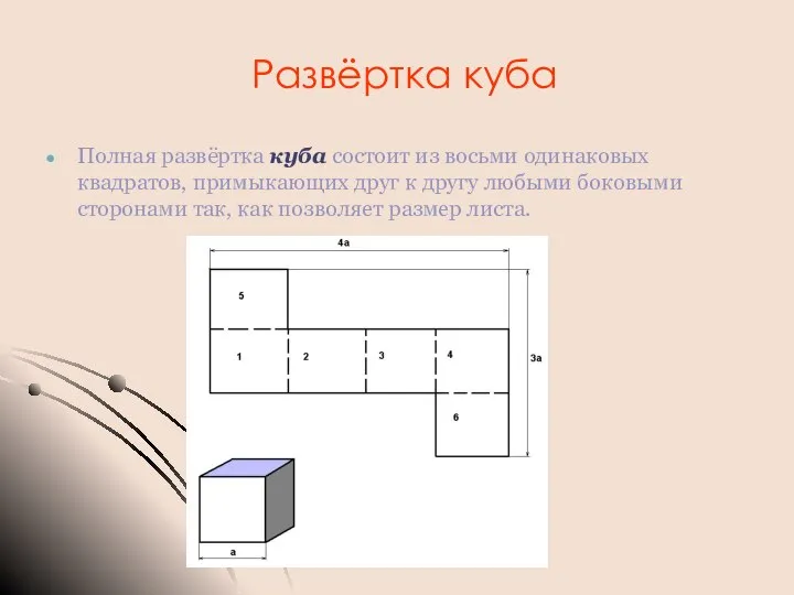 Развёртка куба Полная развёртка куба состоит из восьми одинаковых квадратов, примыкающих друг