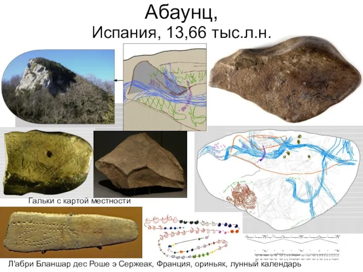 Абаунц, Испания, 13,66 тыс.л.н. Гальки с картой местности Л'абри Бланшар дес Роше