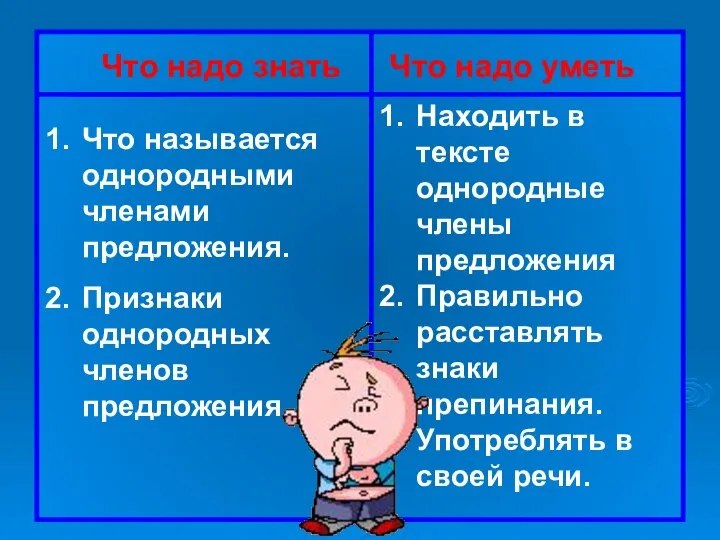 Что надо знать Что надо уметь Что называется однородными членами предложения. Признаки