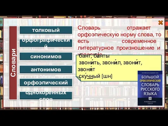 Словарь отражает орфоэпическую норму слова, то есть современное литературное произношение и ударение.