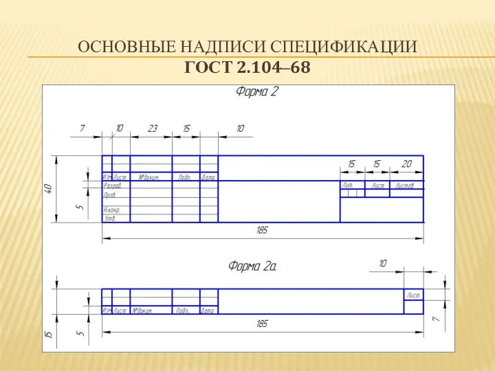 ОСНОВНЫЕ НАДПИСИ СПЕЦИФИКАЦИИ ГОСТ 2.104‒68