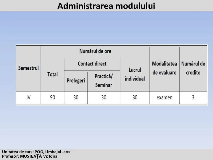 Unitatea de curs: POO, Limbajul Java Profesor: MUSTEAȚĂ Victoria Administrarea modulului