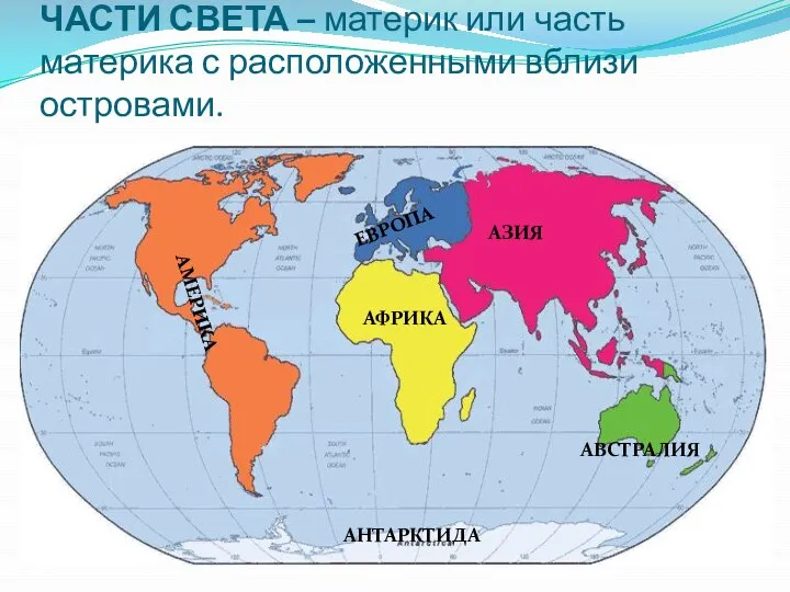 ЧАСТИ СВЕТА – материк или часть материка с расположенными вблизи островами. АФРИКА