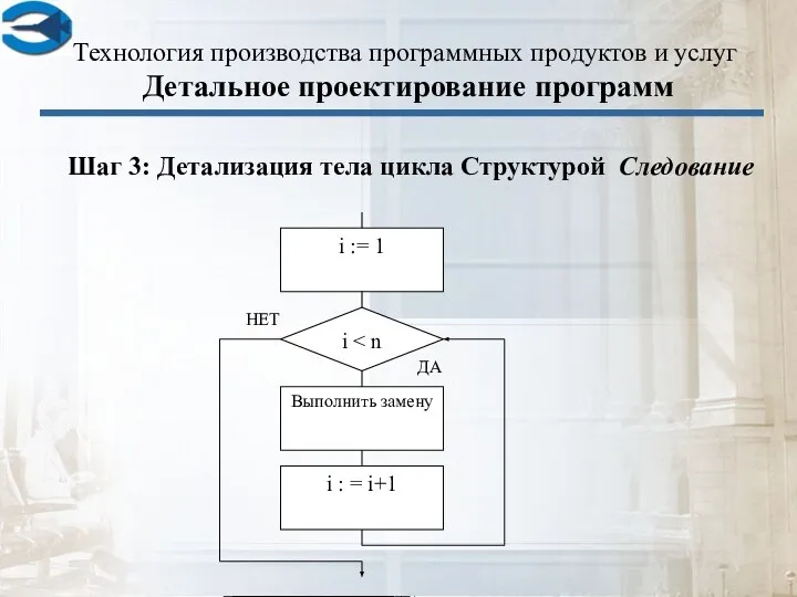 Шаг 3: Детализация тела цикла Структурой Следование Технология производства программных продуктов и услуг Детальное проектирование программ