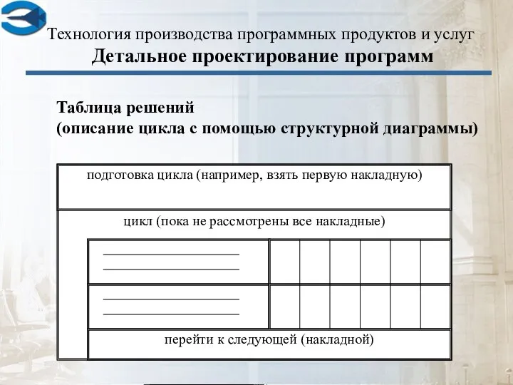 Таблица решений (описание цикла с помощью структурной диаграммы) Технология производства программных продуктов