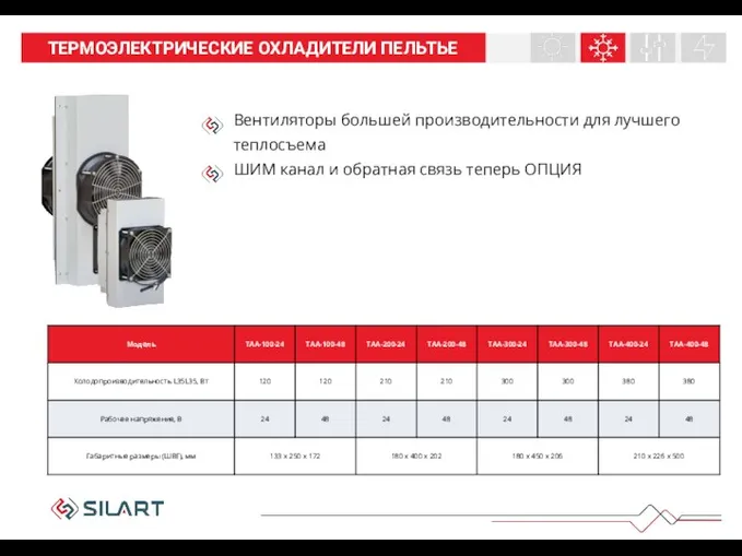 НАШИ ПРОДУКТЫ ТЕРМОЭЛЕКТРИЧЕСКИЕ ОХЛАДИТЕЛИ ПЕЛЬТЬЕ Вентиляторы большей производительности для лучшего теплосъема ШИМ