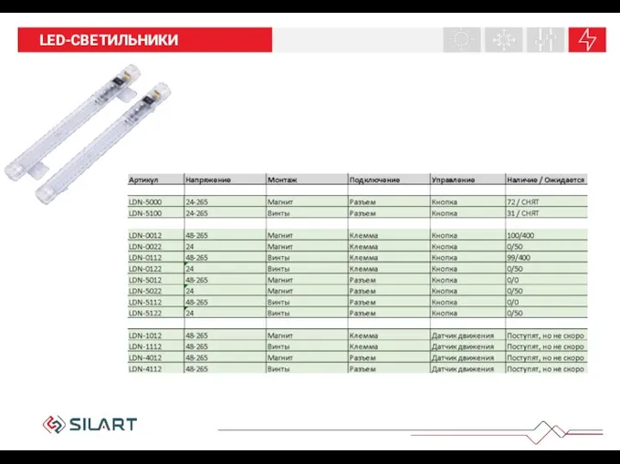 НАШИ ПРОДУКТЫ LED-СВЕТИЛЬНИКИ