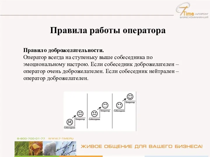 Правила работы оператора Правило доброжелательности. Оператор всегда на ступеньку выше собеседника по