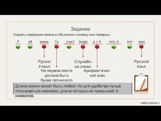 Задание Указать неверные имена и объяснить почему они неверны. Русский язык На