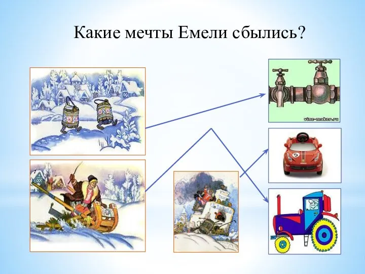 Какие мечты Емели сбылись?