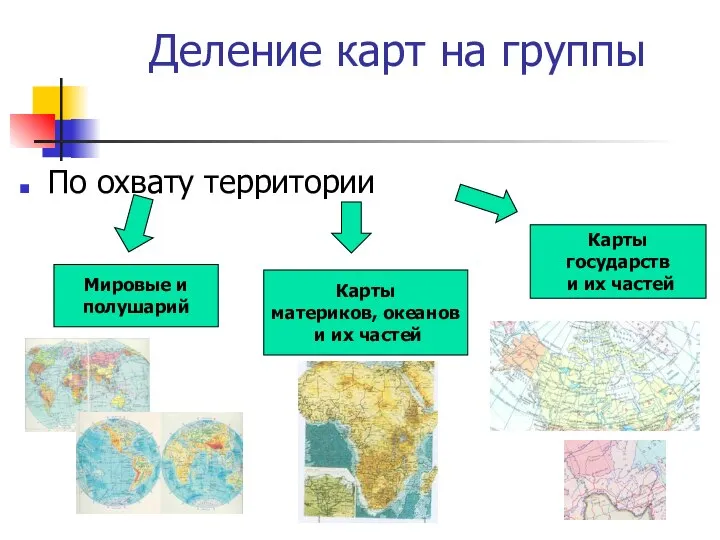 Деление карт на группы По охвату территории Мировые и полушарий Карты материков,