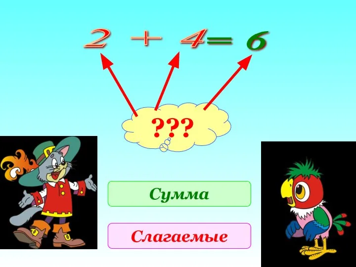 2 + 4 ??? Сумма Слагаемые = 6