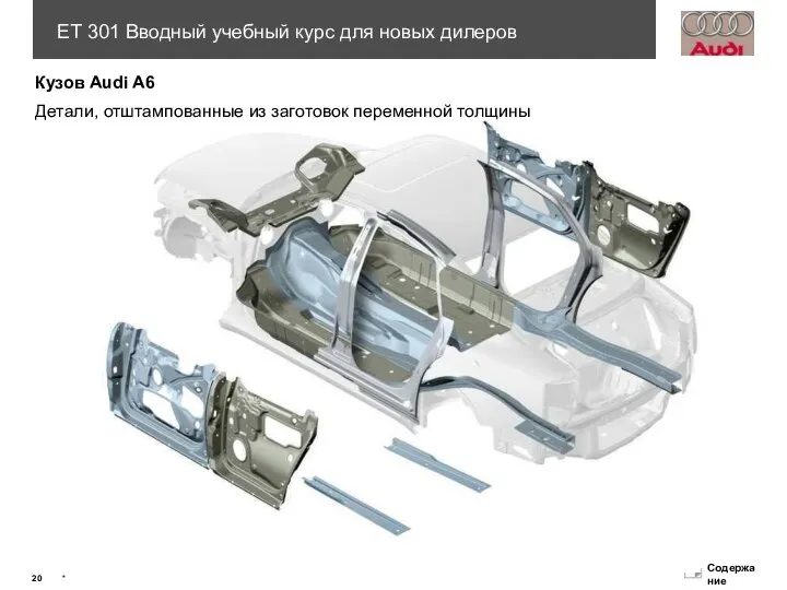 Детали, отштампованные из заготовок переменной толщины Кузов Audi A6