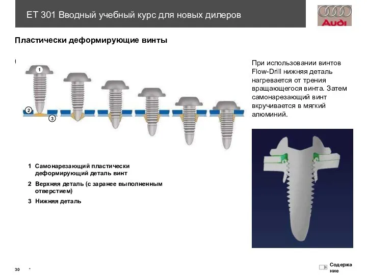 Пластически деформирующие винты (Flow-Drill) 1 Самонарезающий пластически деформирующий деталь винт 2 Верхняя