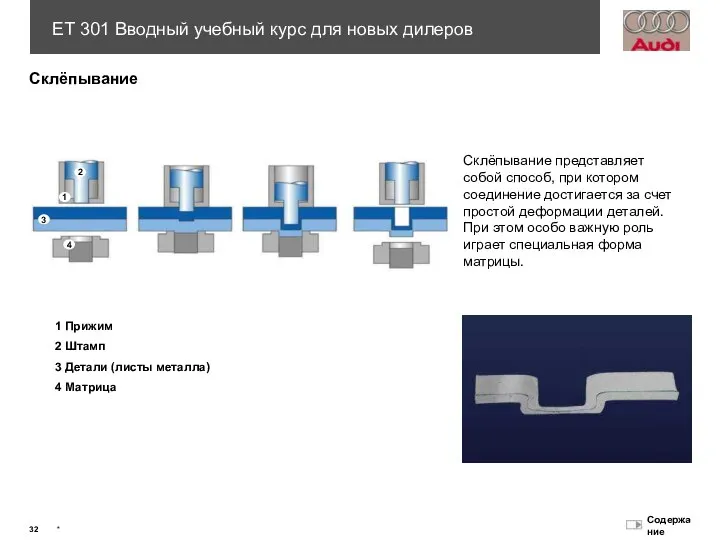 Склёпывание 1 Прижим 2 Штамп 3 Детали (листы металла) 4 Матрица Склёпывание