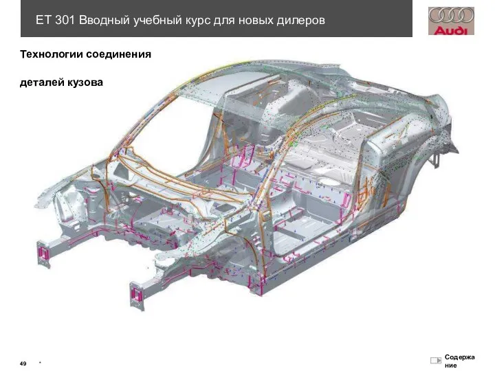 Технологии соединения деталей кузова